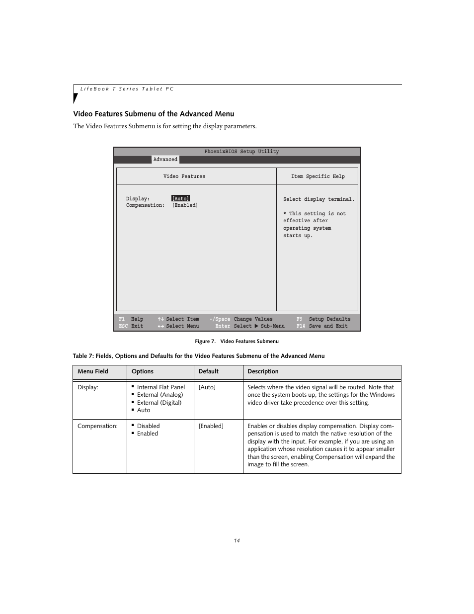 Video features submenu of the advanced menu | FUJITSU T4020 User Manual | Page 14 / 29