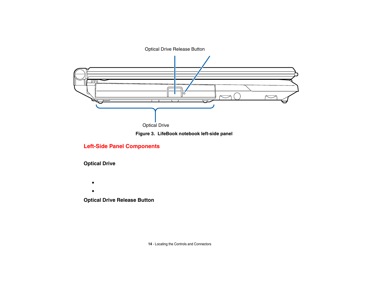 Left-side panel components | FUJITSU V1010 User Manual | Page 19 / 162