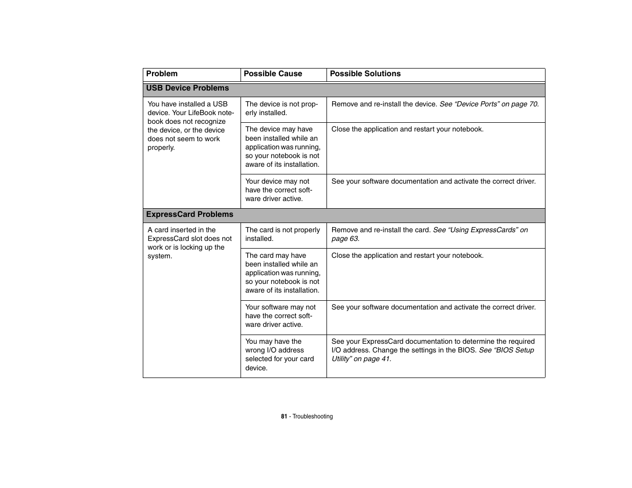 FUJITSU V1010 User Manual | Page 86 / 162