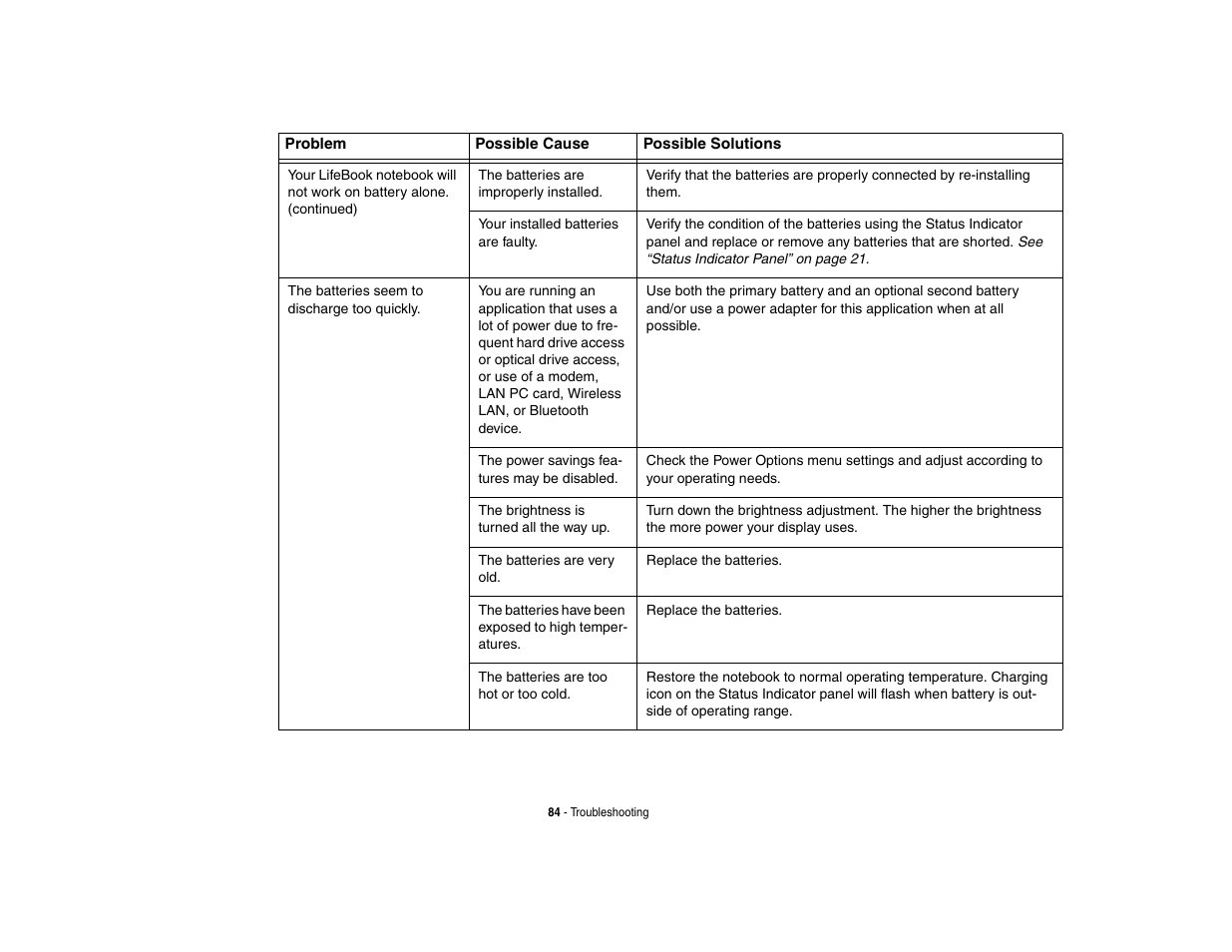 FUJITSU V1010 User Manual | Page 89 / 162