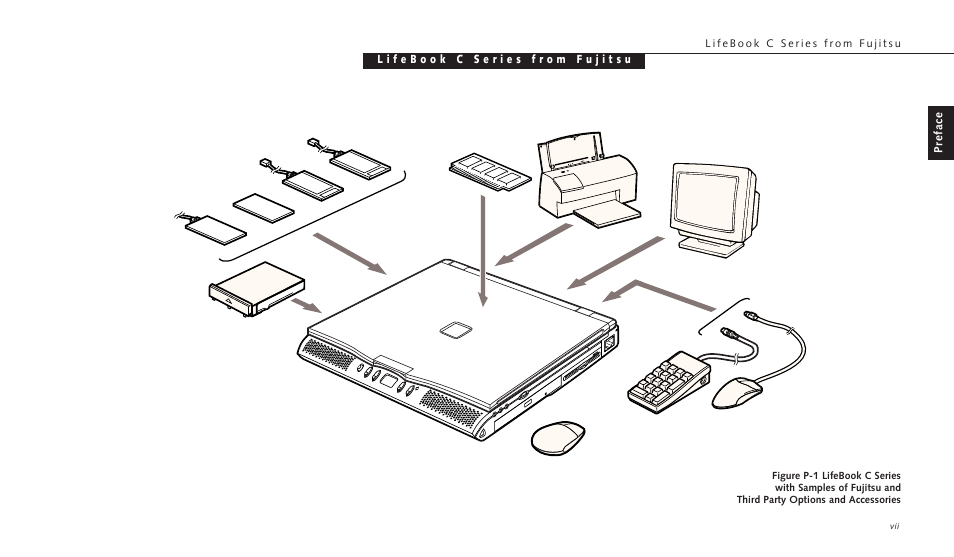 FUJITSU C-4120 User Manual | Page 13 / 120