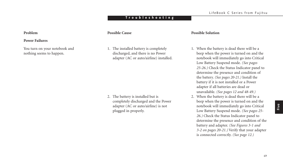 FUJITSU C-4120 User Manual | Page 83 / 120