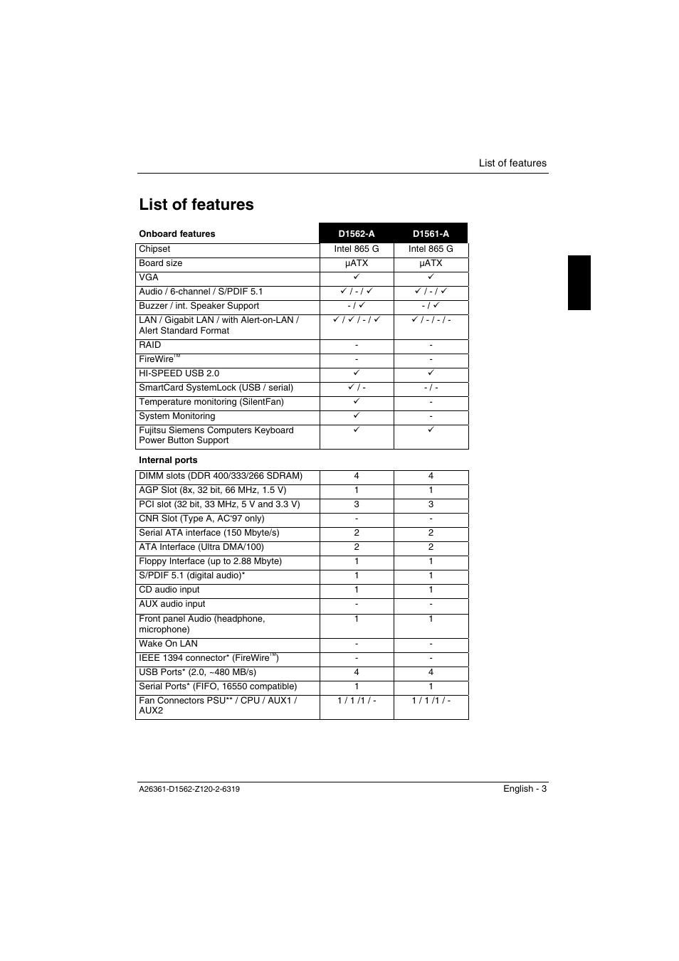 List of features | FUJITSU Mainboard D1562 User Manual | Page 13 / 45