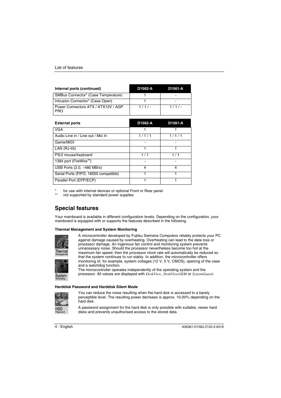 Special features | FUJITSU Mainboard D1562 User Manual | Page 14 / 45