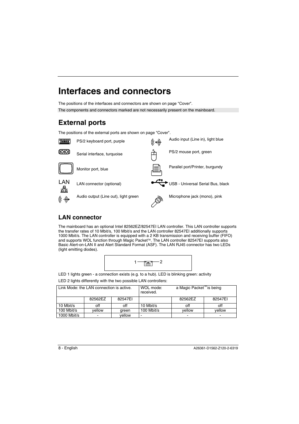 Interfaces and connectors, External ports, Lan connector | Interfaces and connectors external ports | FUJITSU Mainboard D1562 User Manual | Page 18 / 45