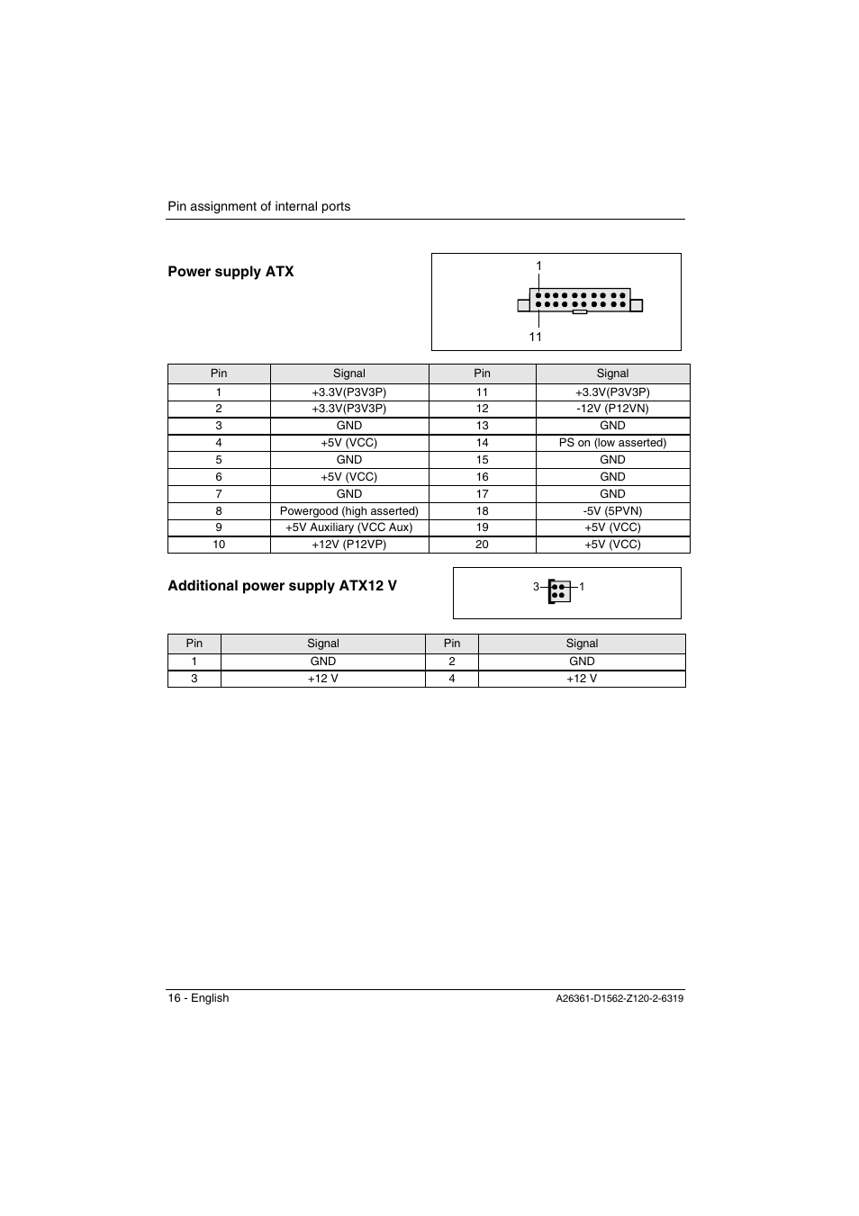 Power supply atx, Additional power supply atx12 v | FUJITSU Mainboard D1562 User Manual | Page 26 / 45