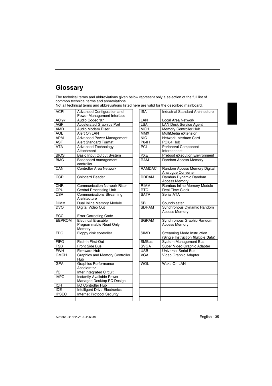 Glossary | FUJITSU Mainboard D1562 User Manual | Page 45 / 45