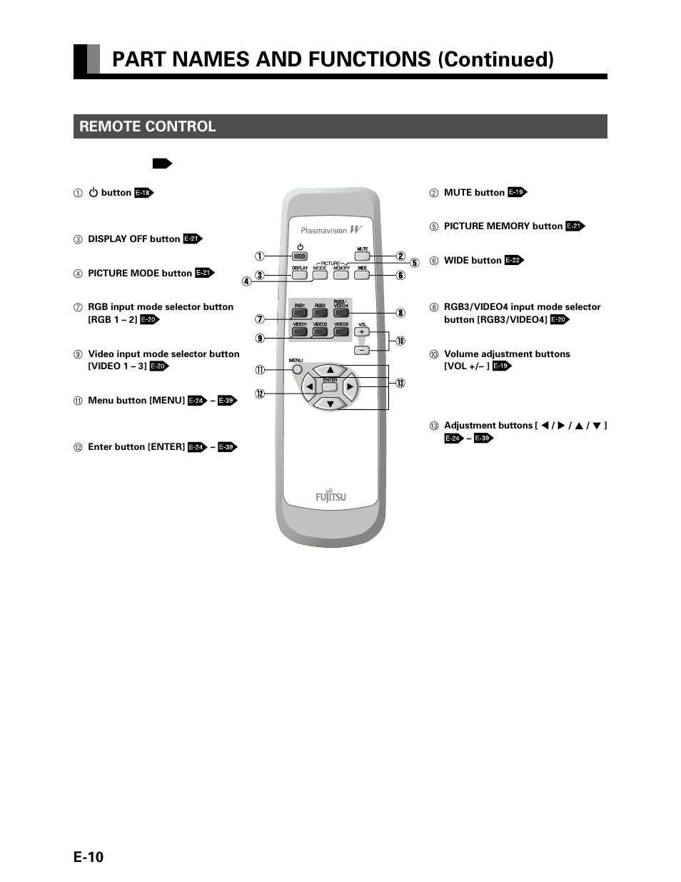 Part names and functions (continued), E-10, Remote control | FUJITSU P42VHA20W User Manual | Page 10 / 45