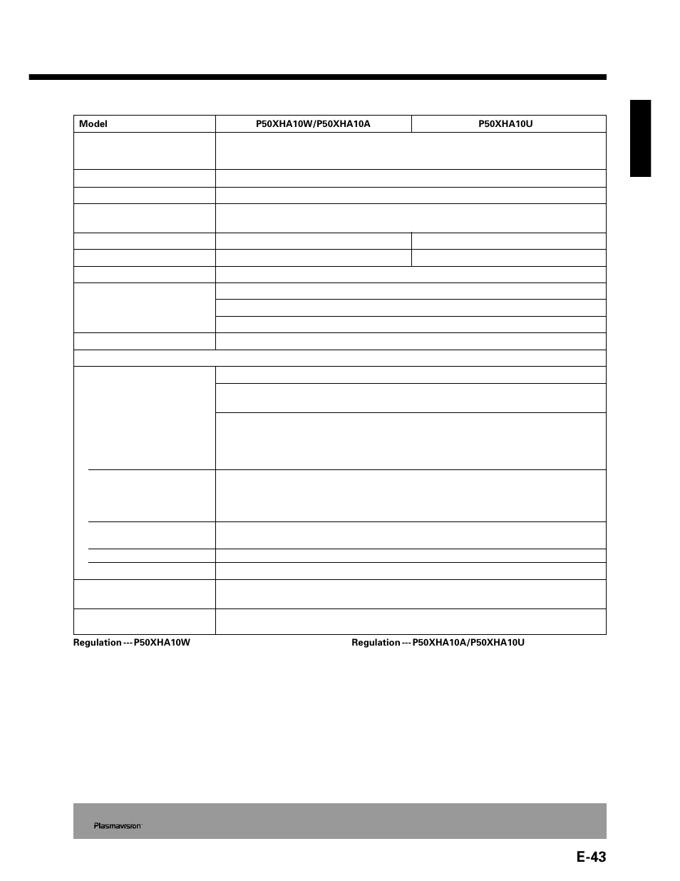 E-43 | FUJITSU P42VHA20W User Manual | Page 43 / 45
