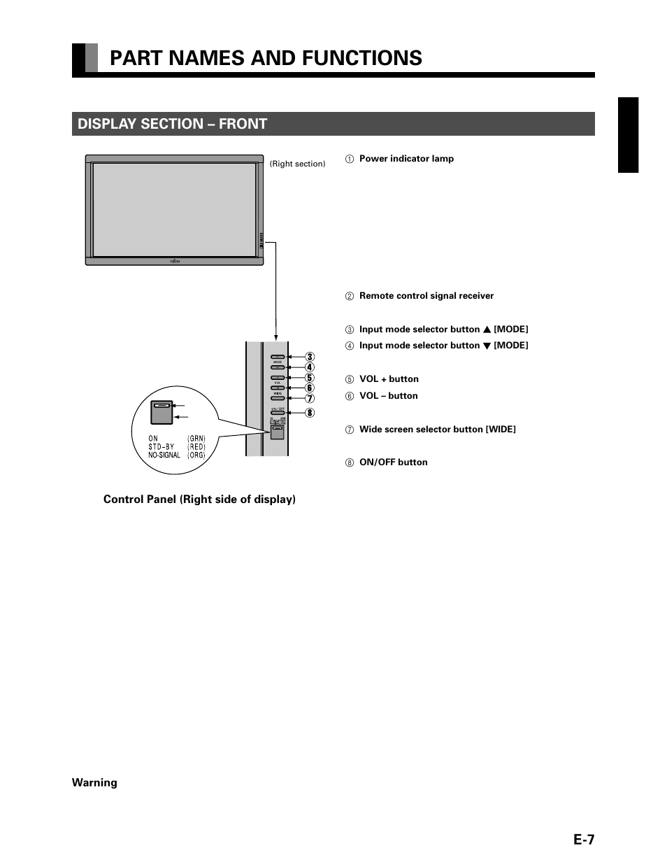 Part names and functions | FUJITSU P42VHA20W User Manual | Page 7 / 45