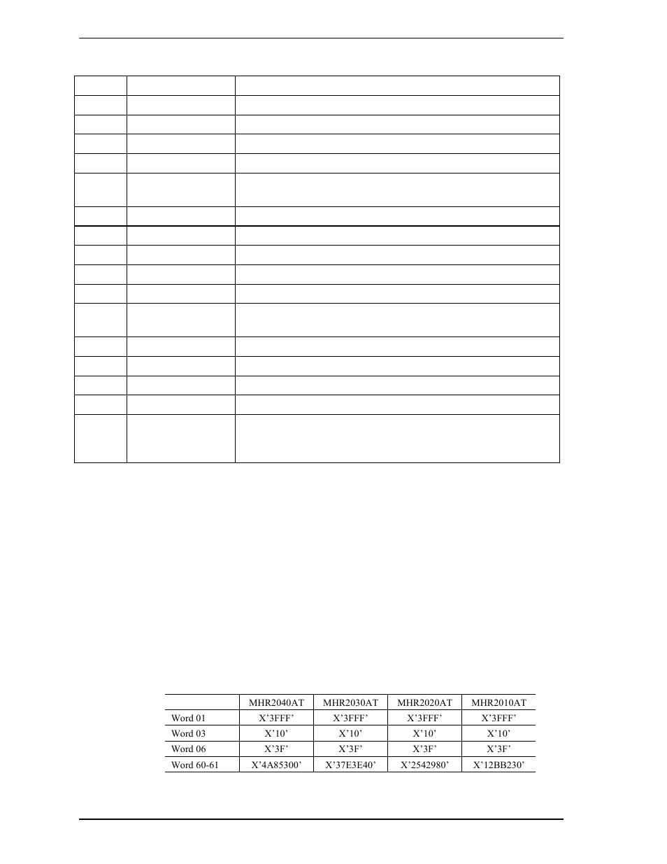 FUJITSU MHR2030AT User Manual | Page 110 / 250