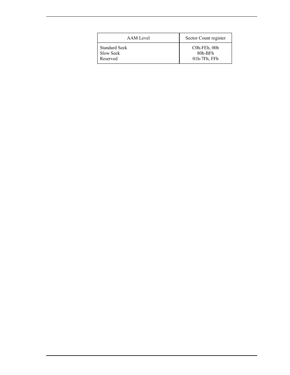 FUJITSU MHR2030AT User Manual | Page 121 / 250