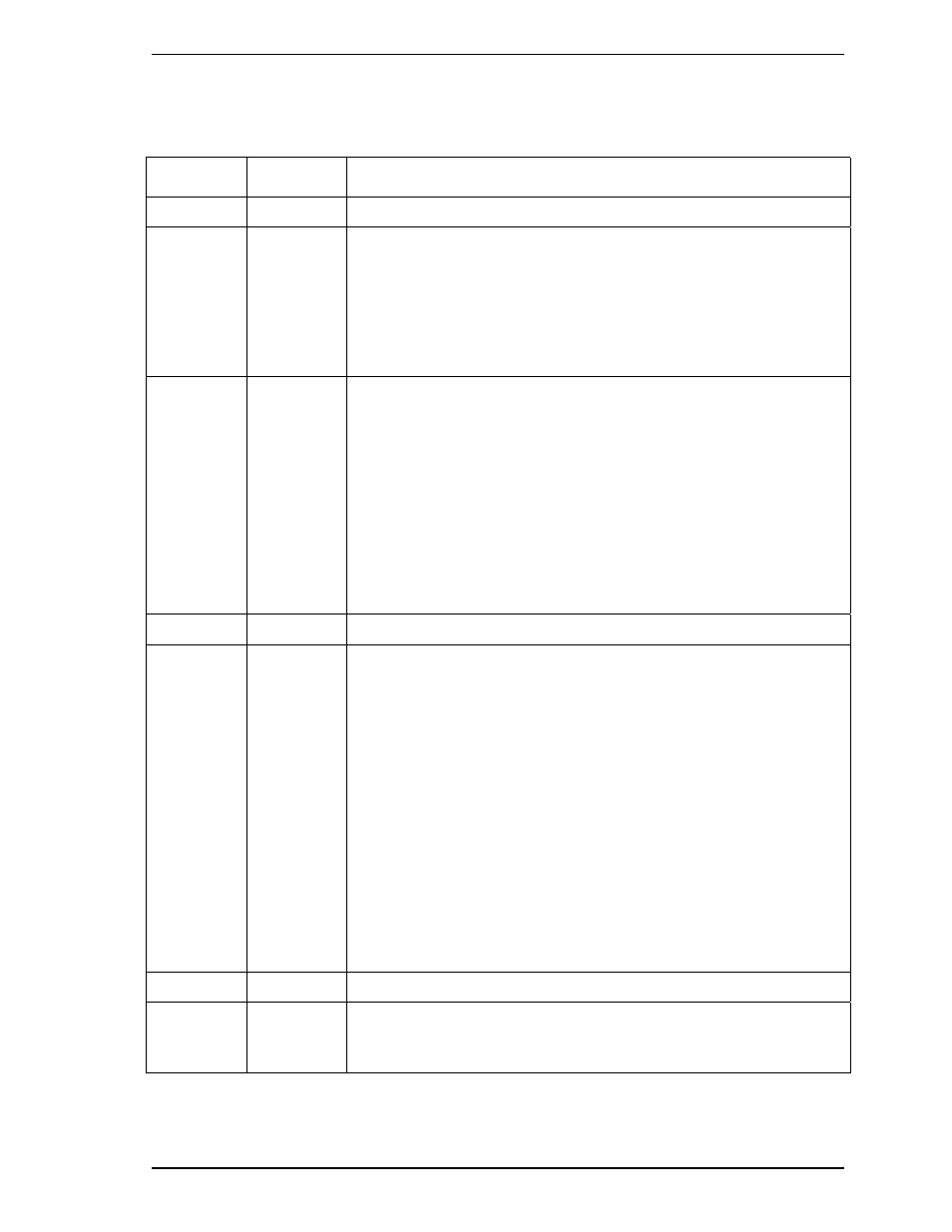 FUJITSU MHR2030AT User Manual | Page 167 / 250