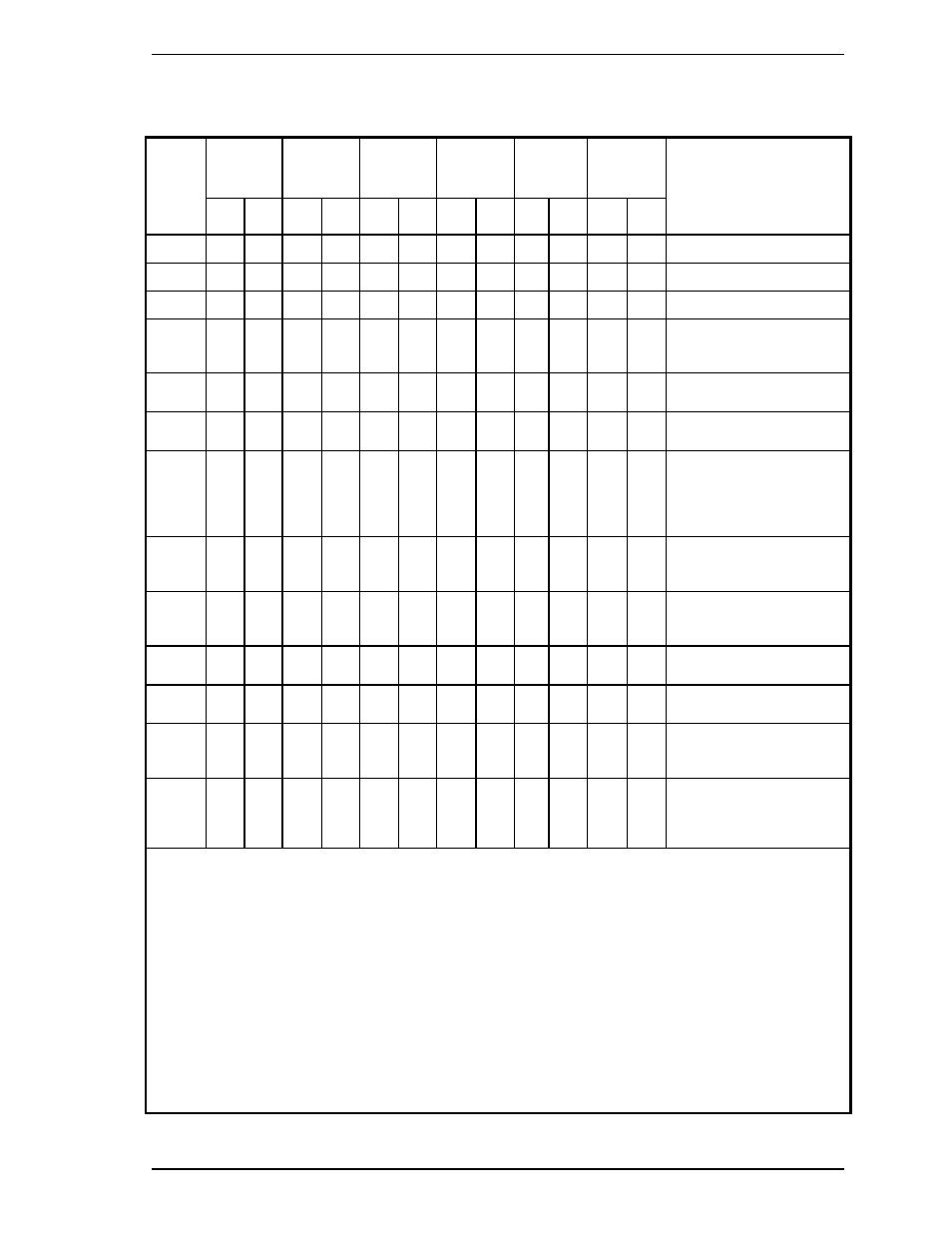 Comment t | FUJITSU MHR2030AT User Manual | Page 205 / 250
