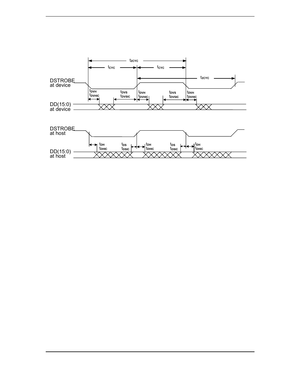 3 sustained ultra dma data in burst | FUJITSU MHR2030AT User Manual | Page 207 / 250