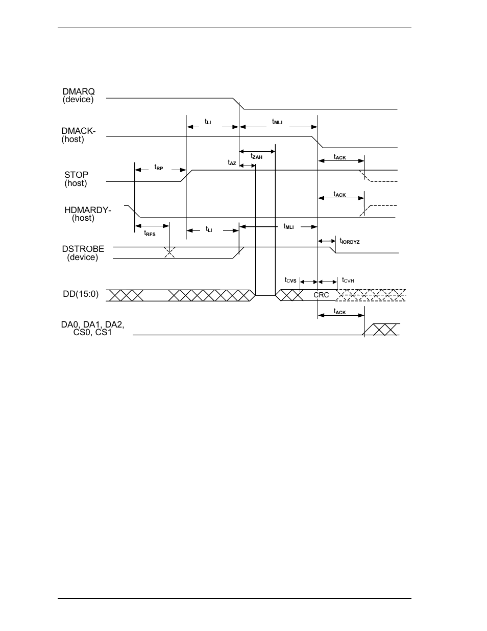6 host terminating an ultra dma data in burst | FUJITSU MHR2030AT User Manual | Page 210 / 250