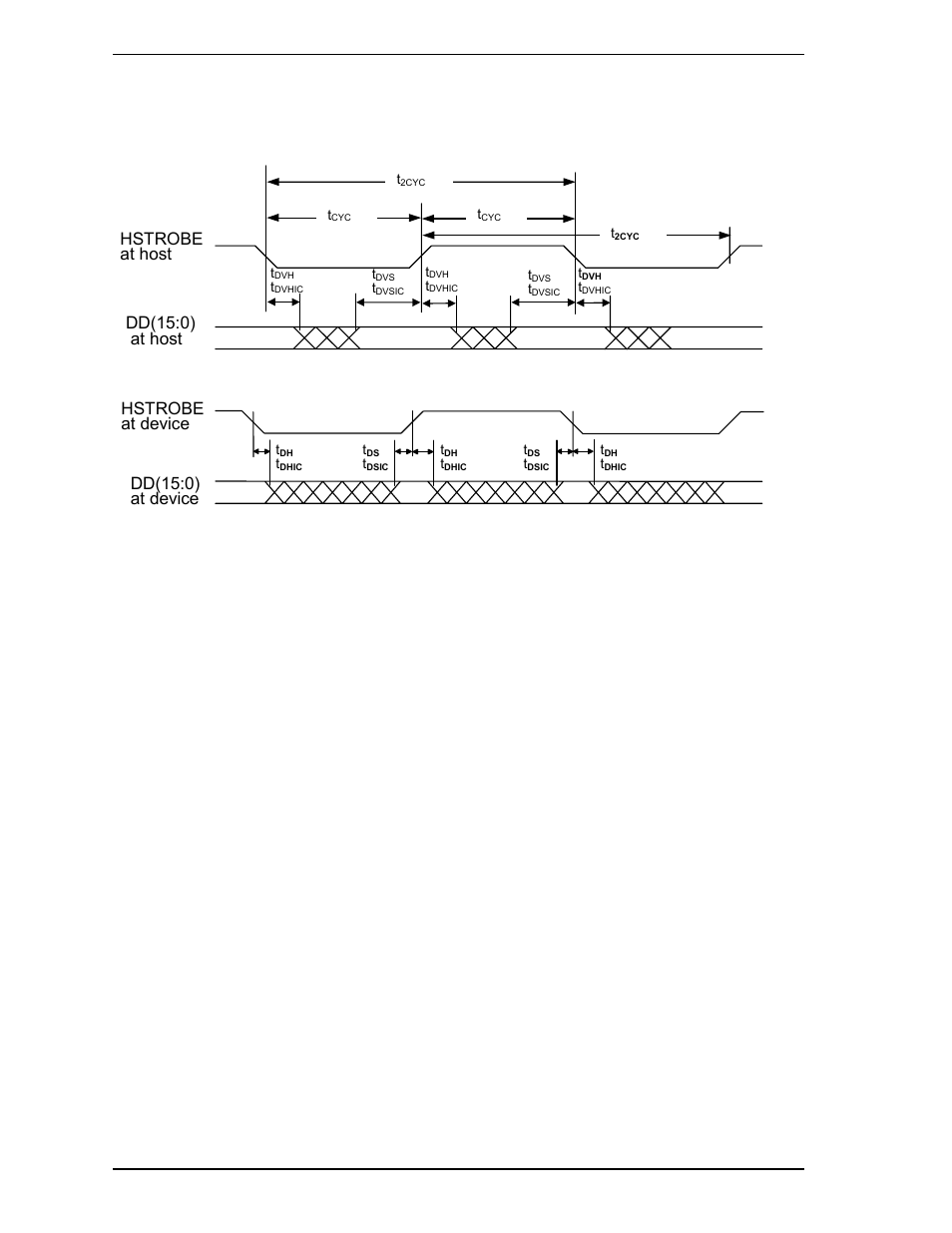 8 sustained ultra dma data out burst | FUJITSU MHR2030AT User Manual | Page 212 / 250