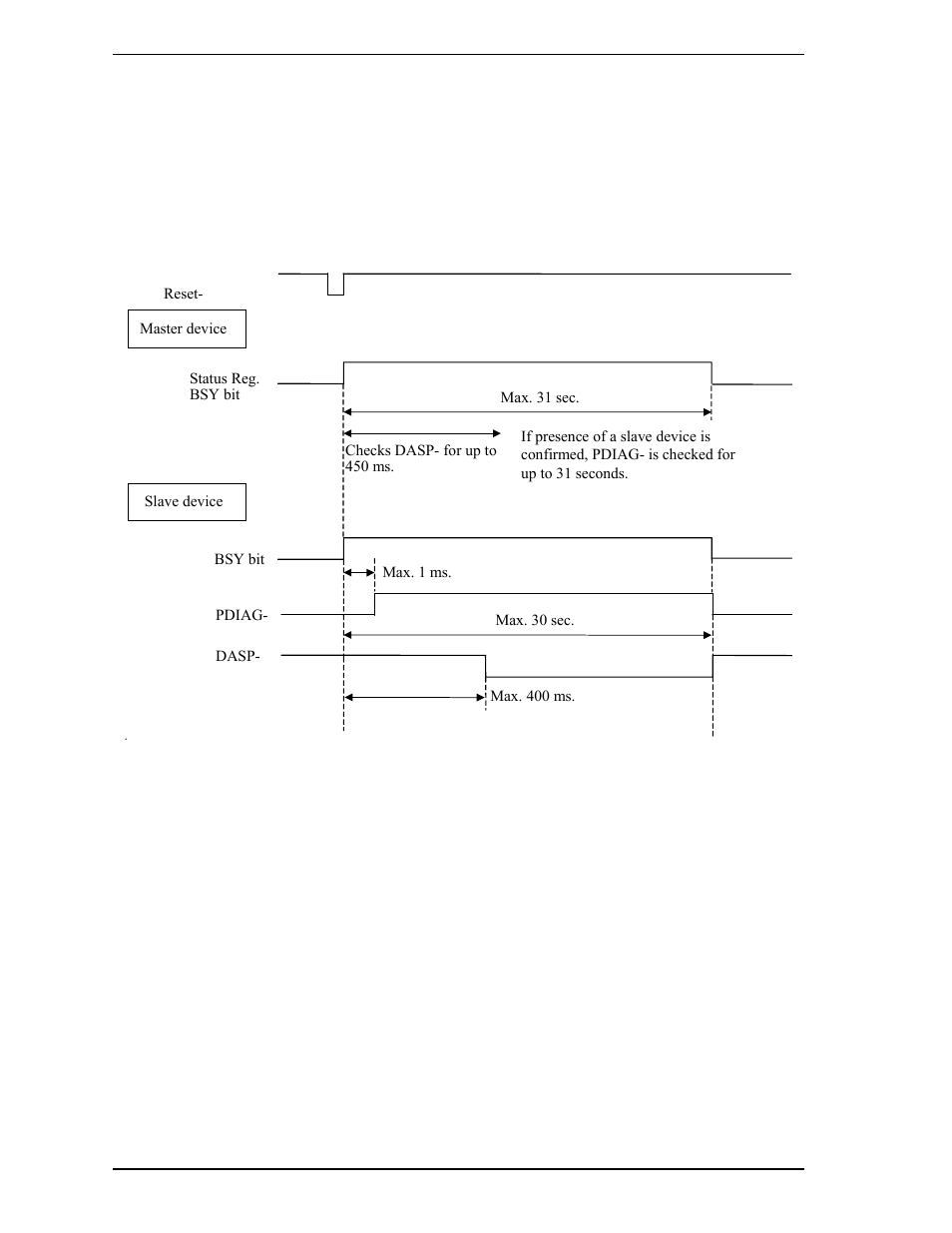 FUJITSU MHR2030AT User Manual | Page 220 / 250