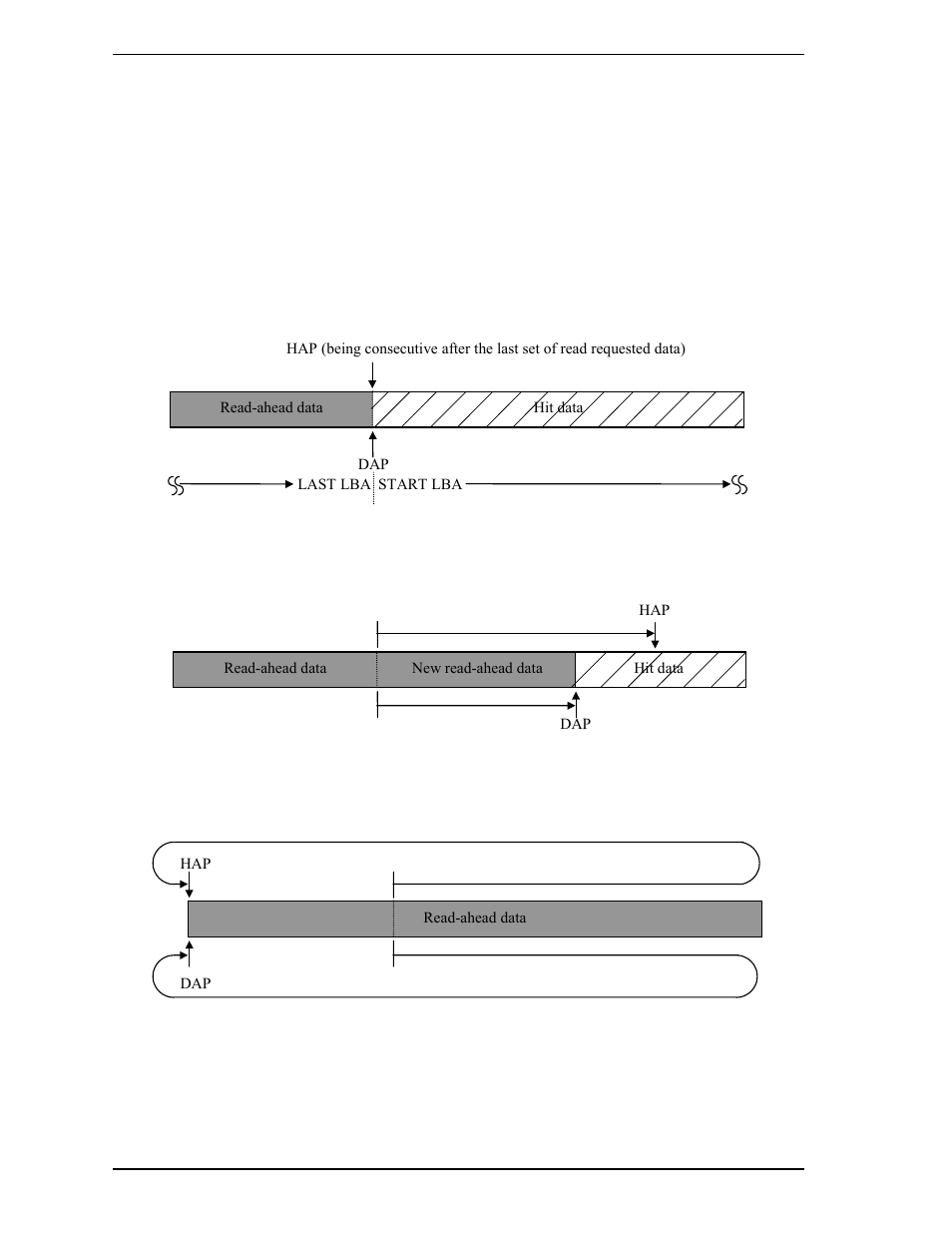 FUJITSU MHR2030AT User Manual | Page 232 / 250
