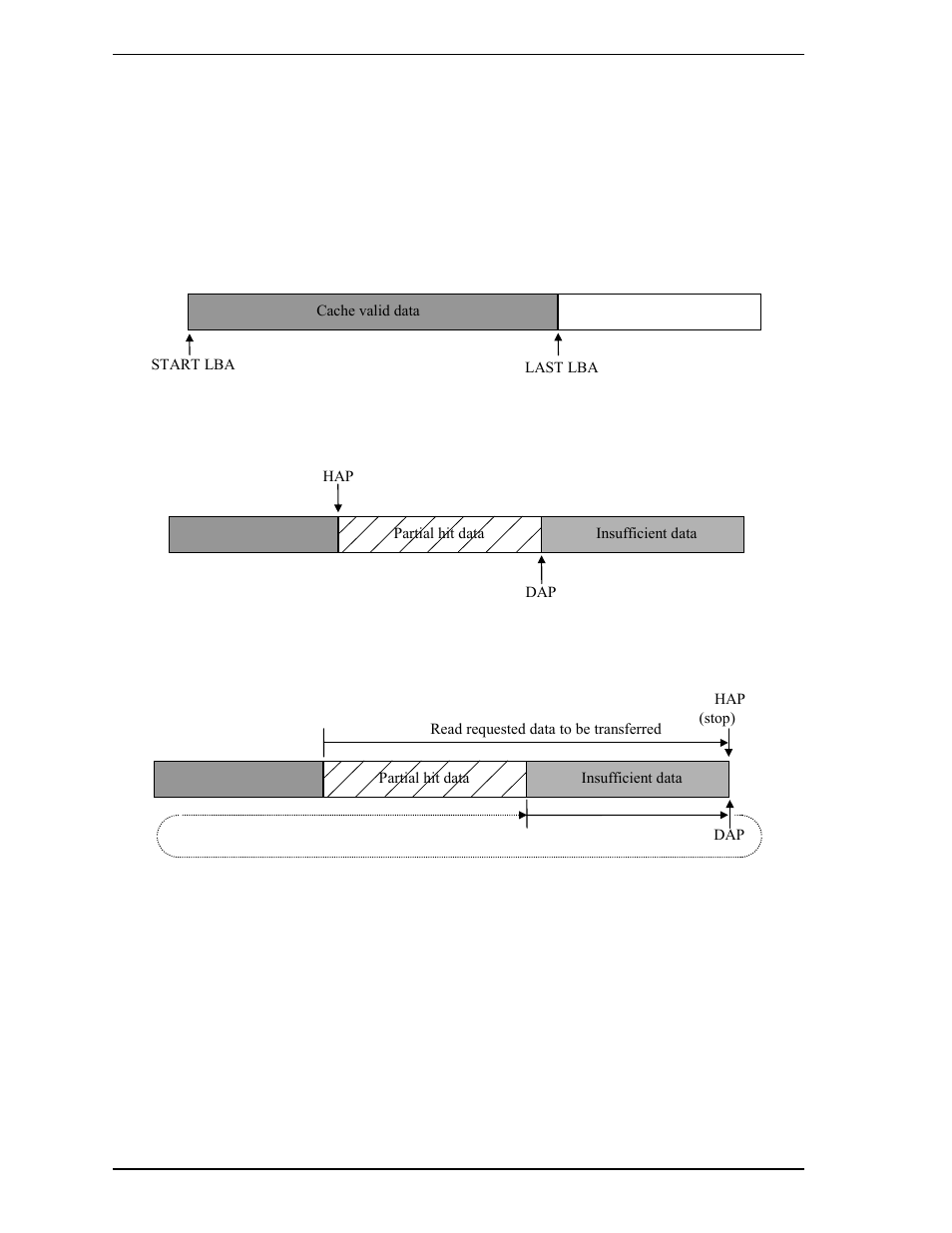 FUJITSU MHR2030AT User Manual | Page 234 / 250