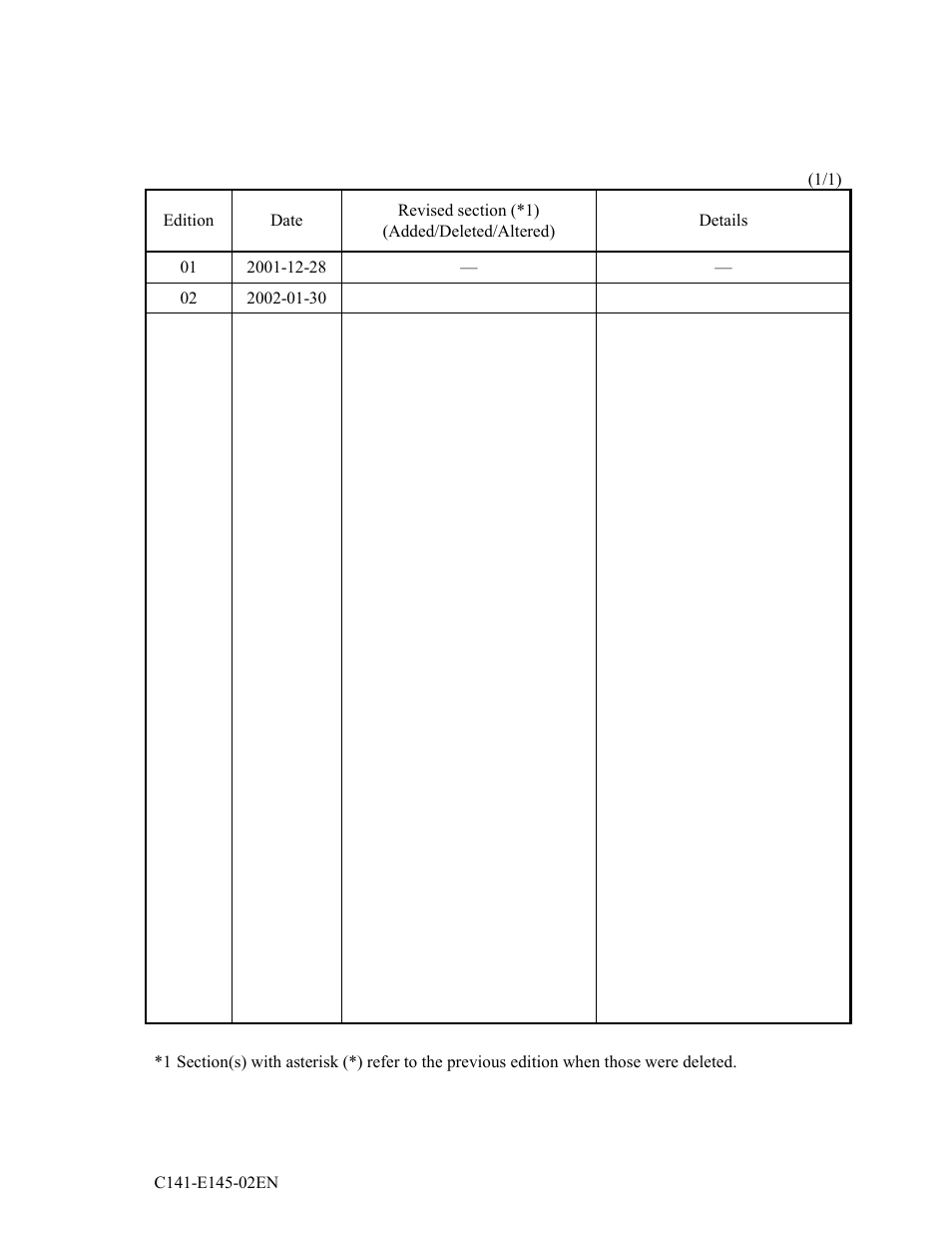 Revision history | FUJITSU MHR2030AT User Manual | Page 3 / 250