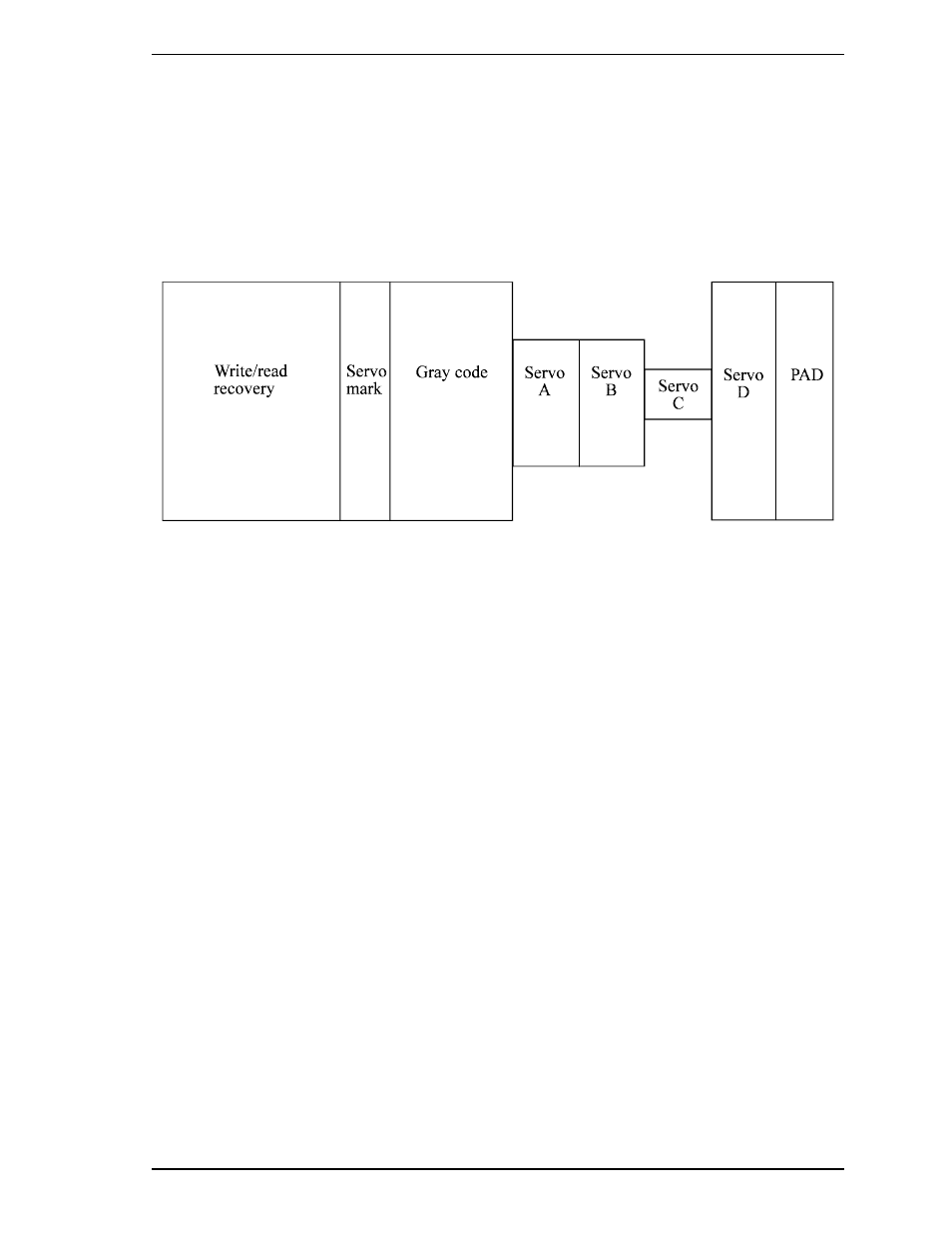 3 servo frame format | FUJITSU MHR2030AT User Manual | Page 71 / 250