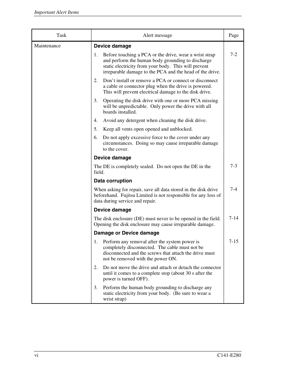 FUJITSU MHZ2250BJ User Manual | Page 10 / 320