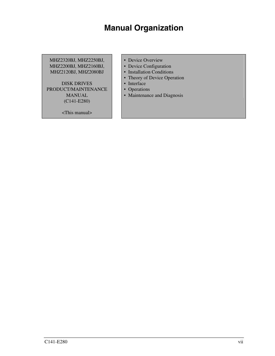 Manual organization | FUJITSU MHZ2250BJ User Manual | Page 11 / 320