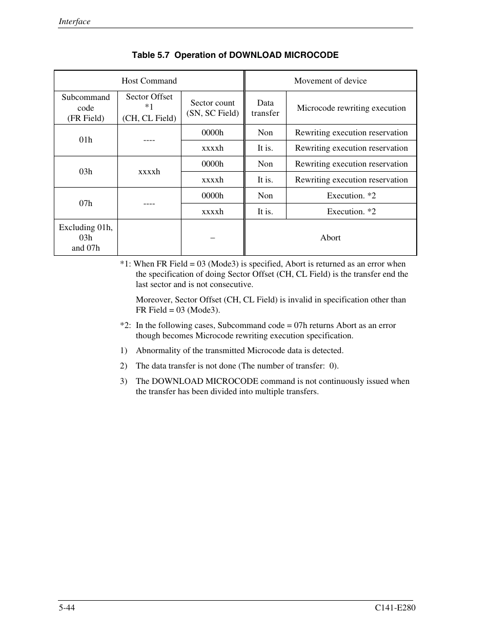 FUJITSU MHZ2250BJ User Manual | Page 118 / 320