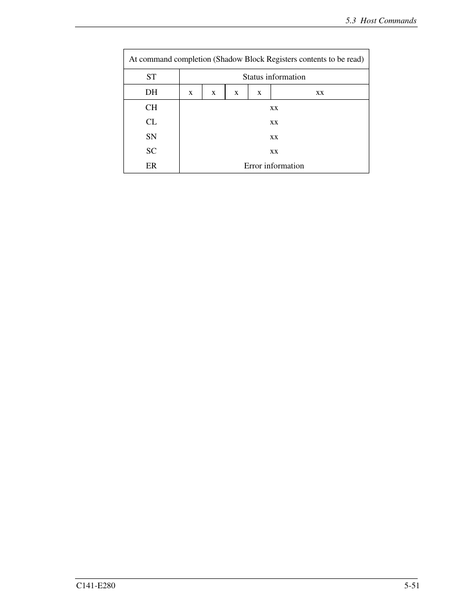 FUJITSU MHZ2250BJ User Manual | Page 125 / 320