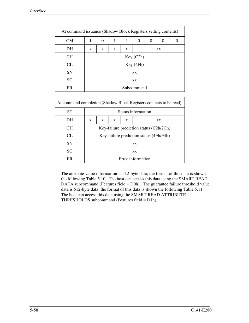 FUJITSU MHZ2250BJ User Manual | Page 132 / 320
