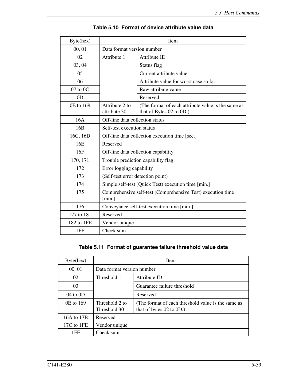 FUJITSU MHZ2250BJ User Manual | Page 133 / 320