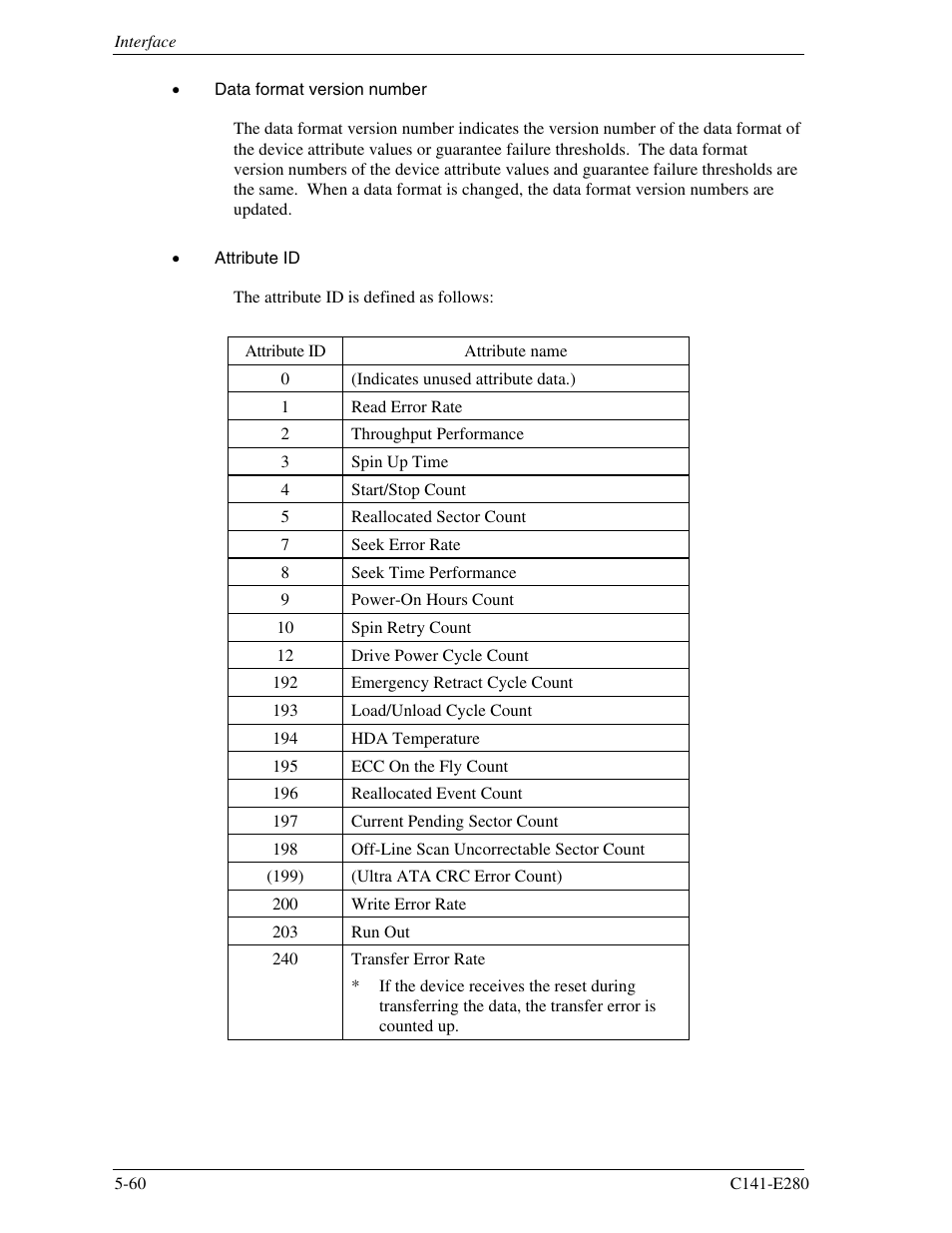 FUJITSU MHZ2250BJ User Manual | Page 134 / 320