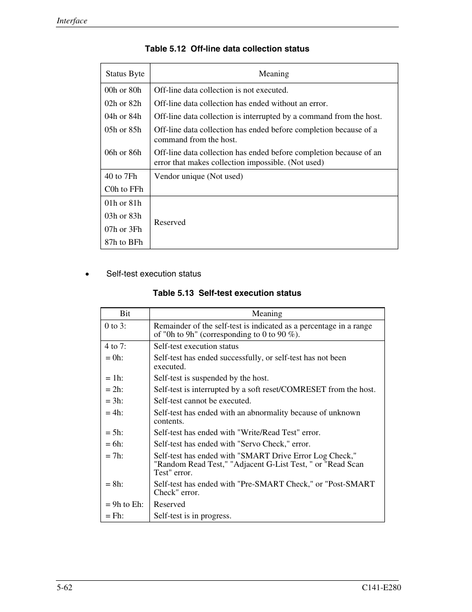 FUJITSU MHZ2250BJ User Manual | Page 136 / 320