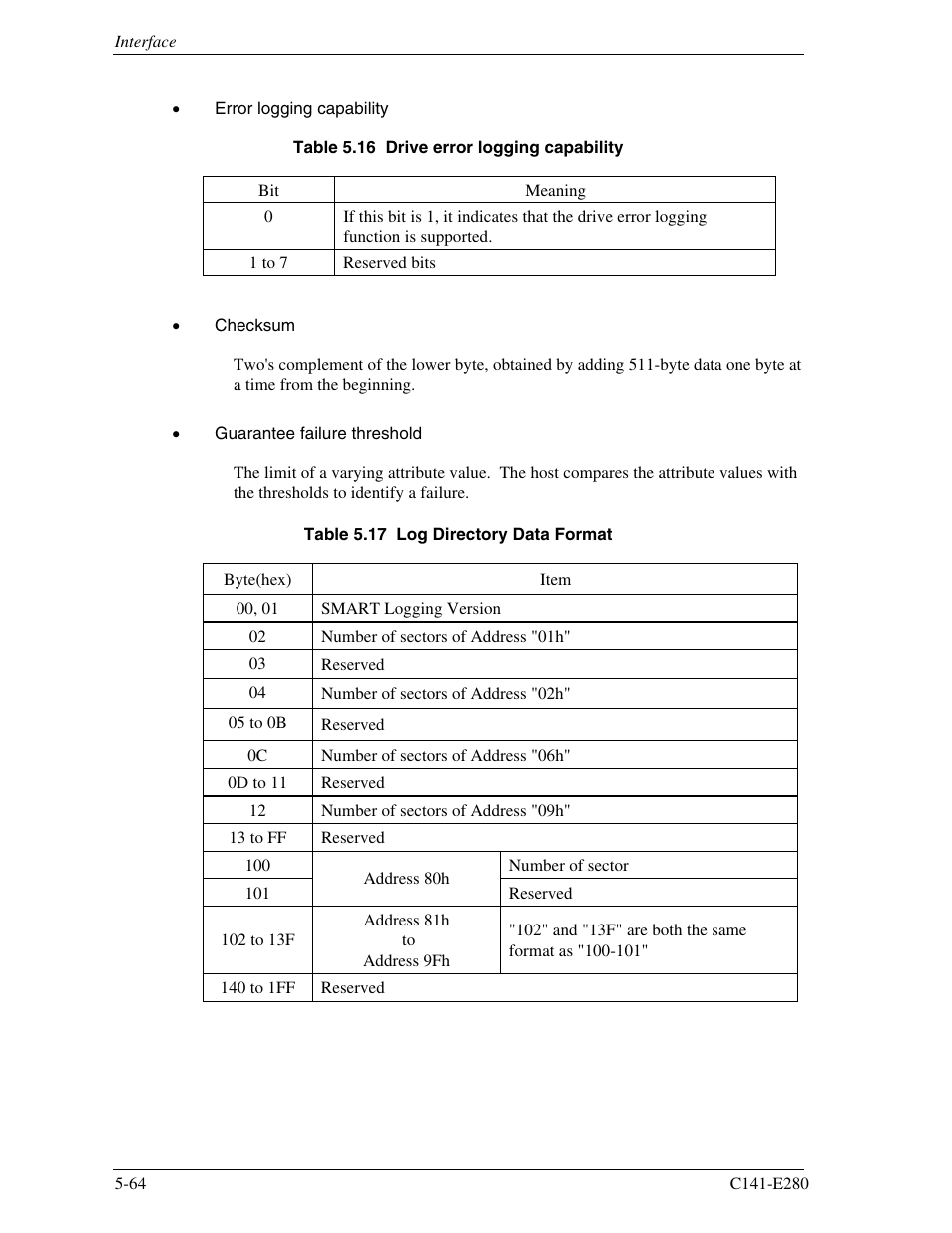 FUJITSU MHZ2250BJ User Manual | Page 138 / 320