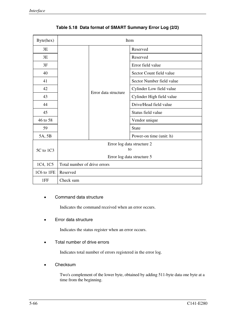 FUJITSU MHZ2250BJ User Manual | Page 140 / 320