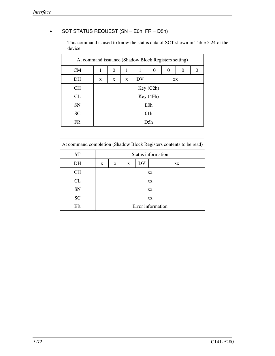 FUJITSU MHZ2250BJ User Manual | Page 146 / 320