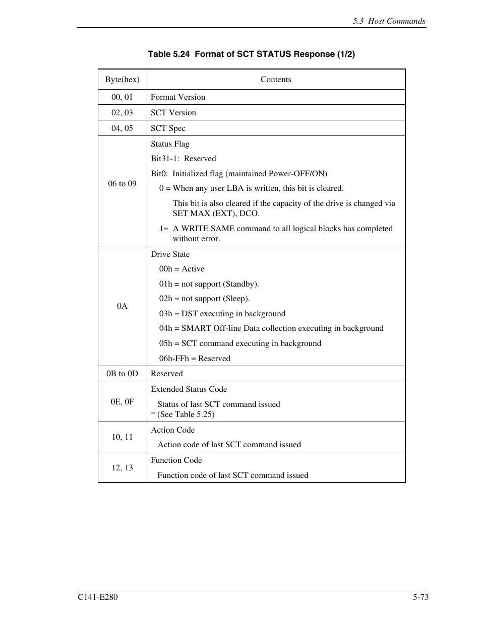 FUJITSU MHZ2250BJ User Manual | Page 147 / 320