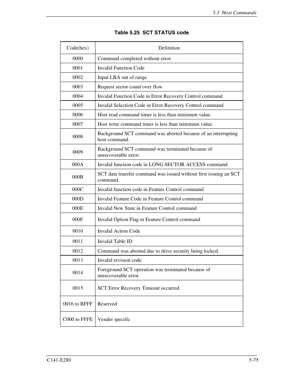 FUJITSU MHZ2250BJ User Manual | Page 149 / 320
