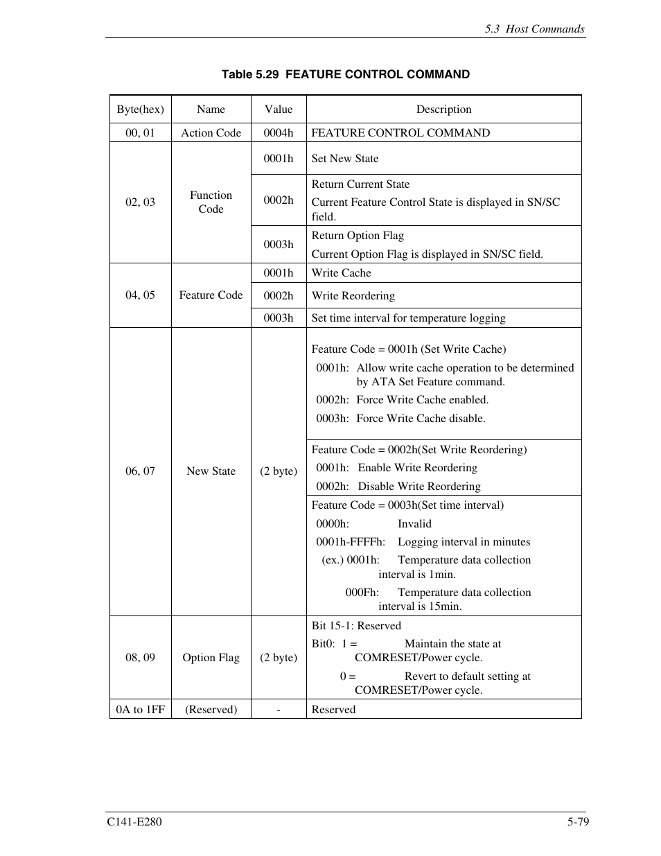 FUJITSU MHZ2250BJ User Manual | Page 153 / 320