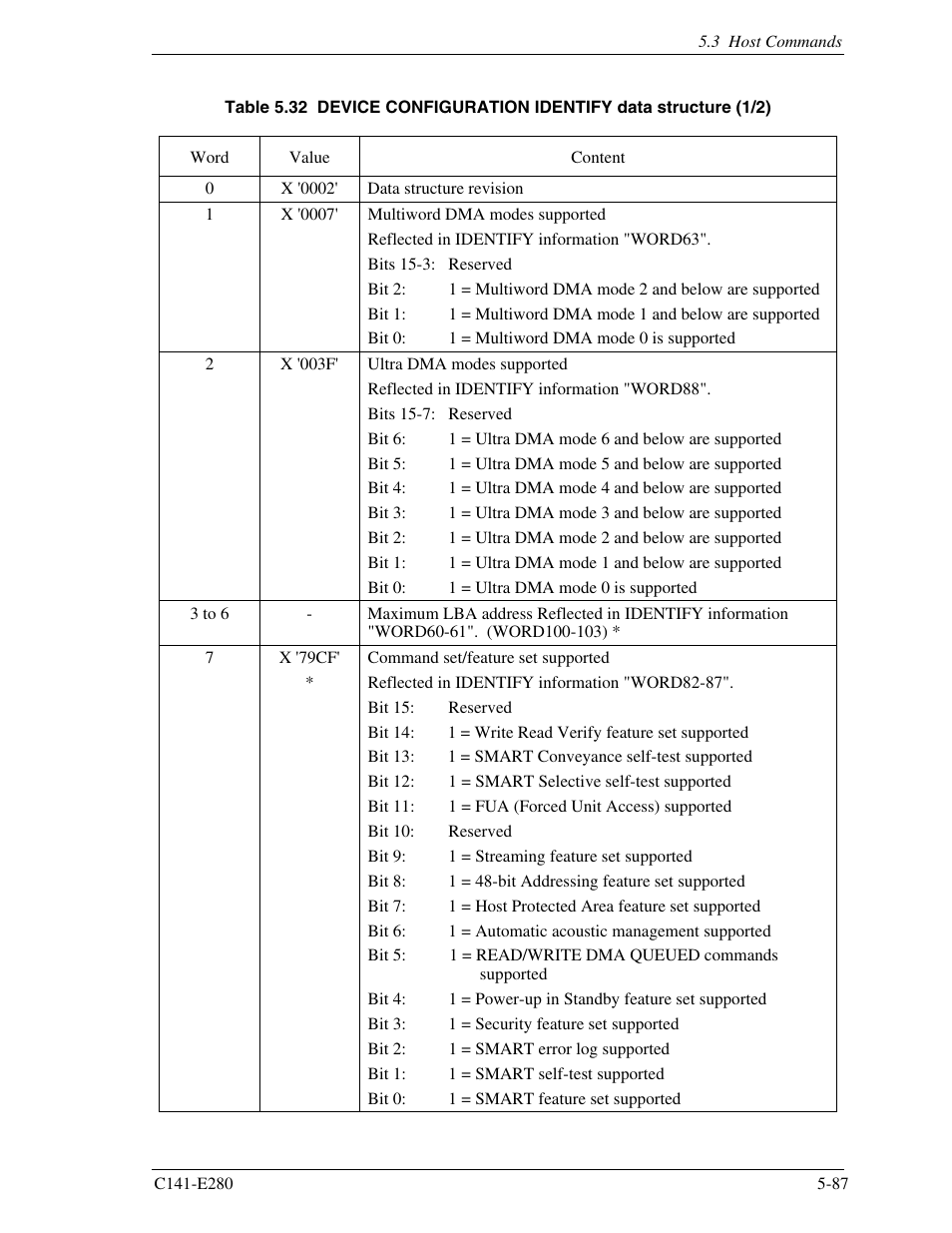 FUJITSU MHZ2250BJ User Manual | Page 161 / 320