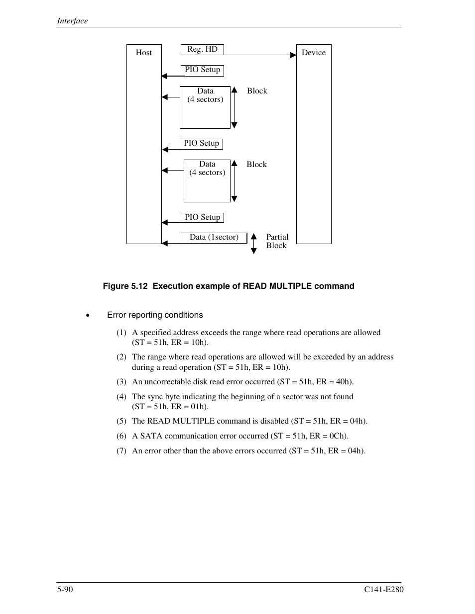 FUJITSU MHZ2250BJ User Manual | Page 164 / 320