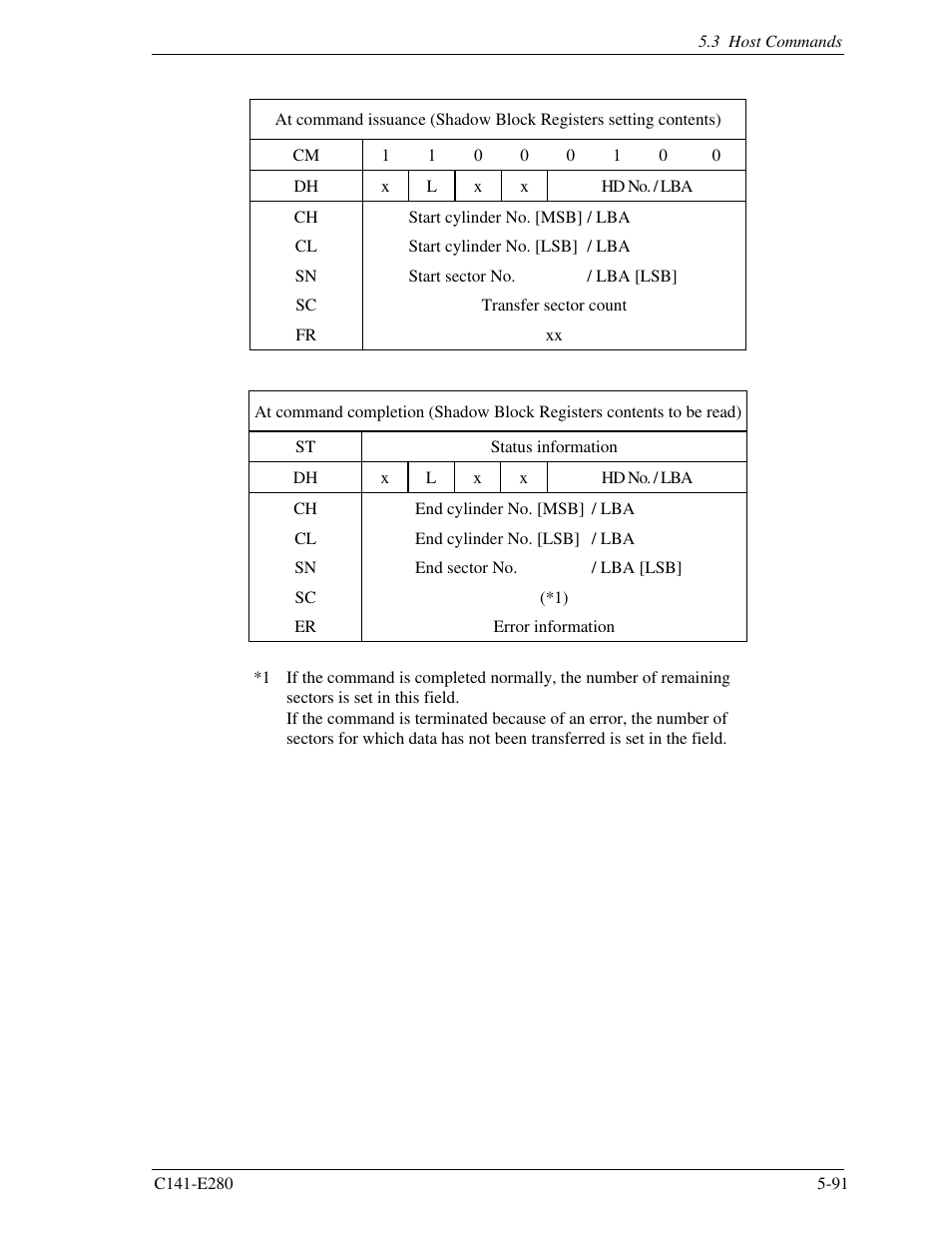 FUJITSU MHZ2250BJ User Manual | Page 165 / 320