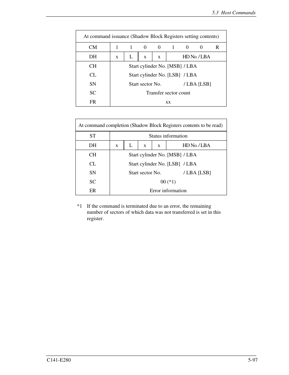 FUJITSU MHZ2250BJ User Manual | Page 171 / 320
