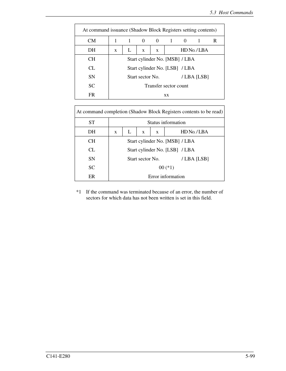 FUJITSU MHZ2250BJ User Manual | Page 173 / 320