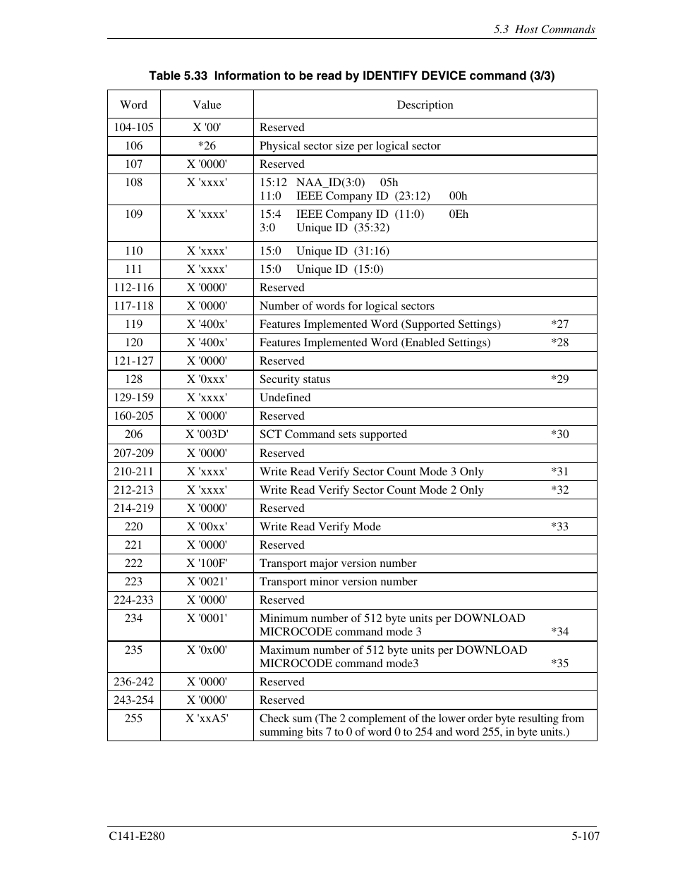 FUJITSU MHZ2250BJ User Manual | Page 181 / 320