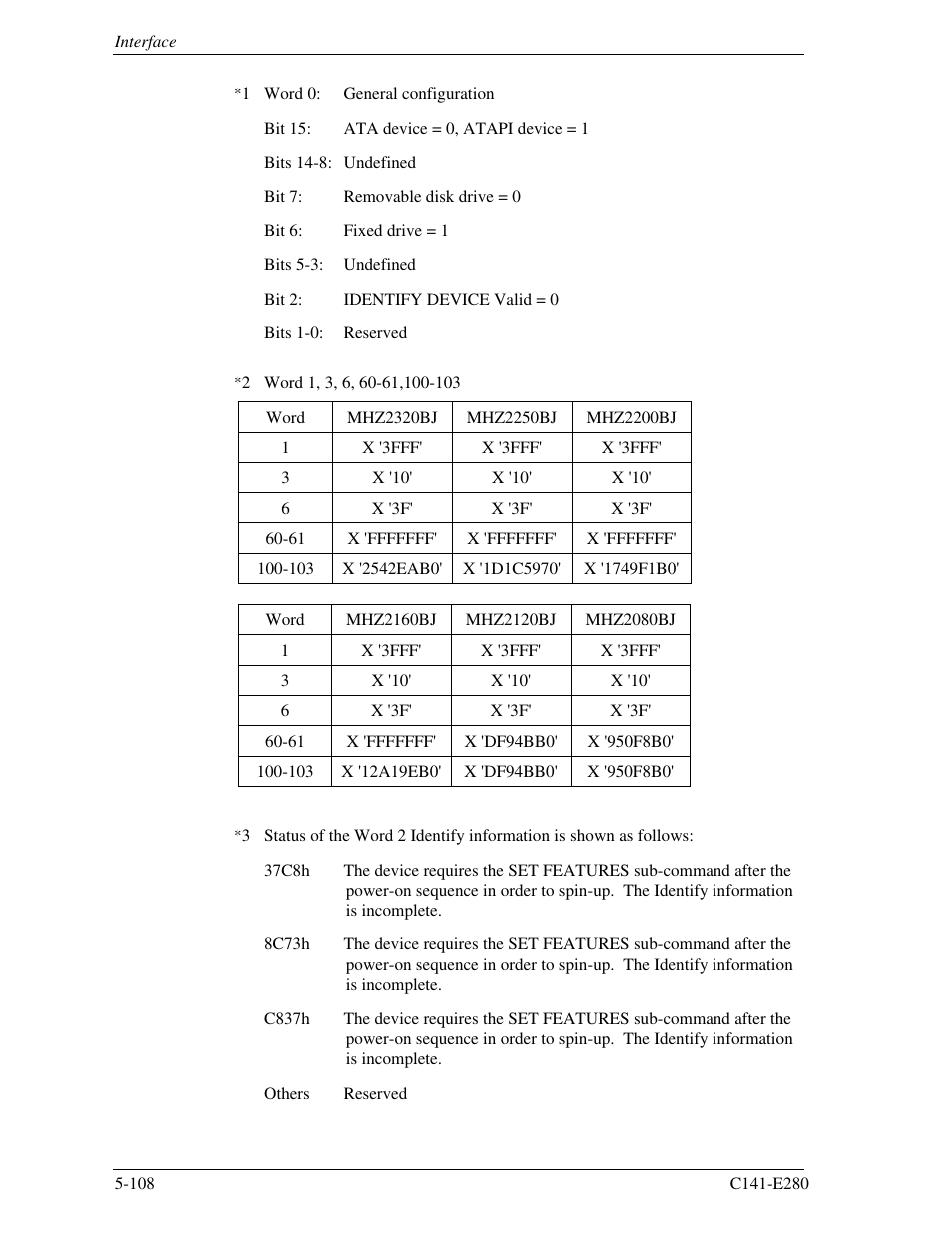 FUJITSU MHZ2250BJ User Manual | Page 182 / 320
