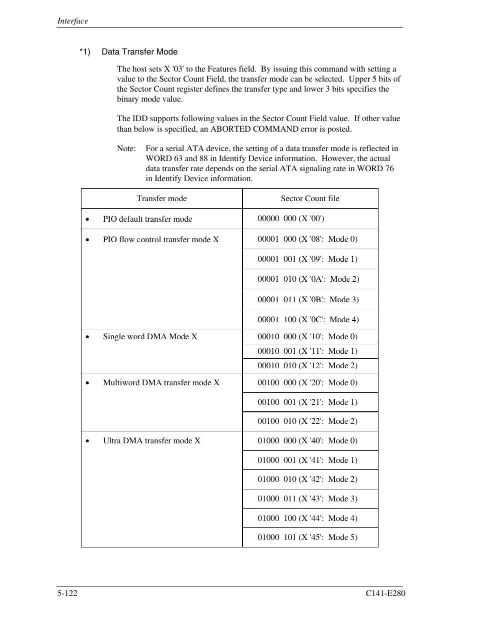 FUJITSU MHZ2250BJ User Manual | Page 196 / 320