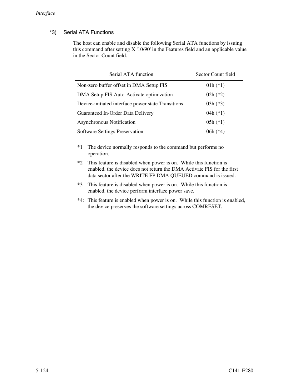 FUJITSU MHZ2250BJ User Manual | Page 198 / 320