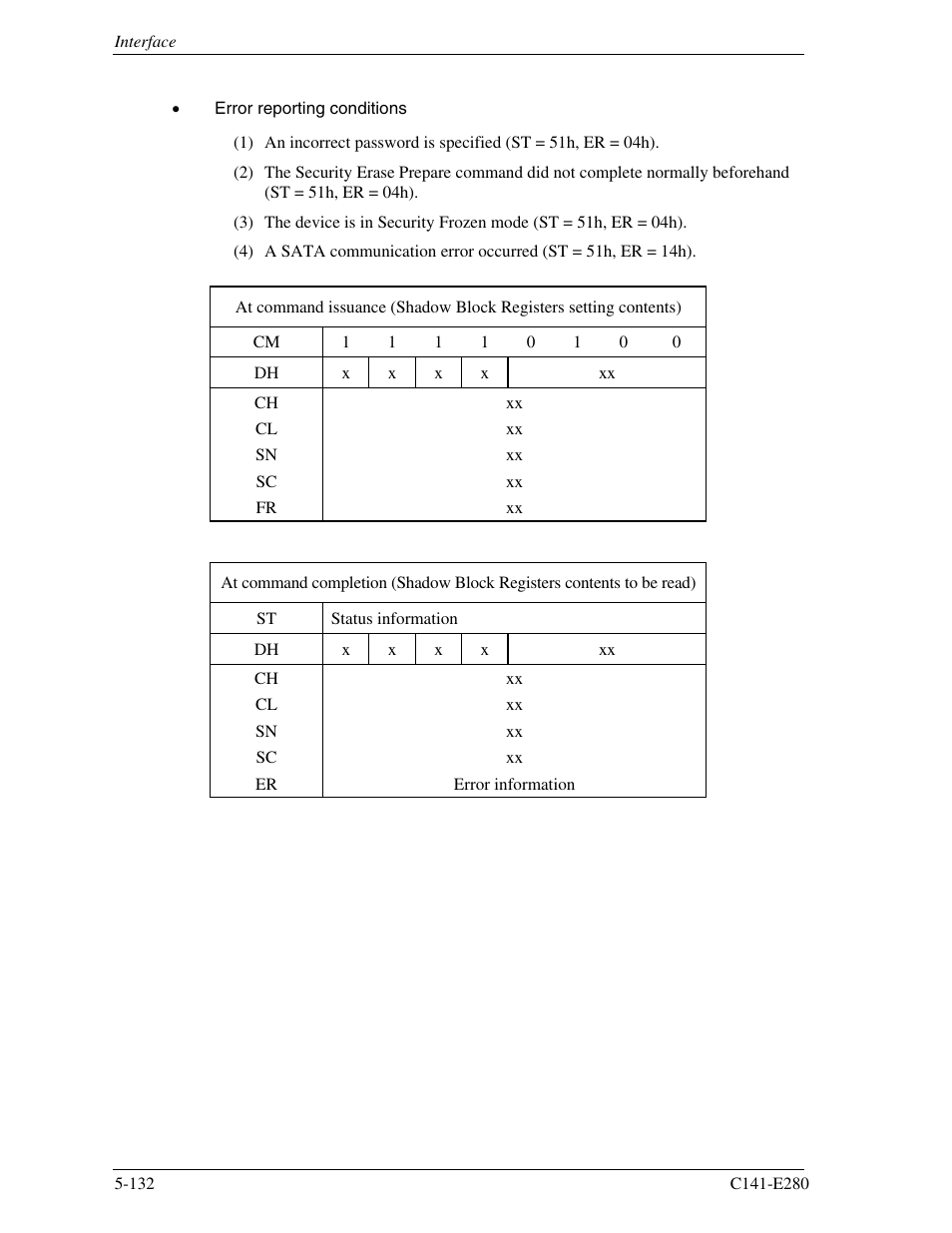 FUJITSU MHZ2250BJ User Manual | Page 206 / 320